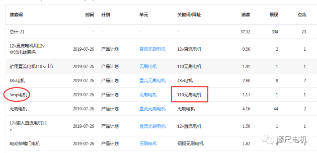 110無(wú)刷電機(jī).png 110無(wú)刷電機(jī).png
